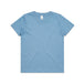 Carolina Blue